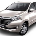 sewa grand new avanza di bali